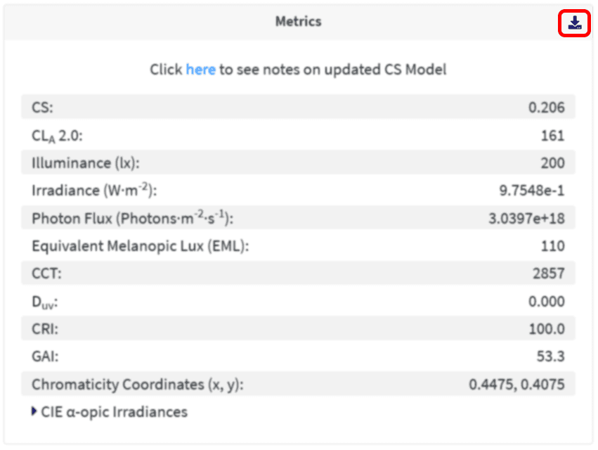 download metrics as text icon